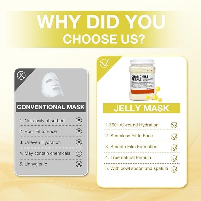 Jelly Mask for Facials Professional, Hydrating & Moisturizing Peel-Off Natural Gel Face Mask SkinCare, Professional Spa Use Jelly Face Masks, Deep Hydration & Glow 23 Fl Oz (Chamomile)