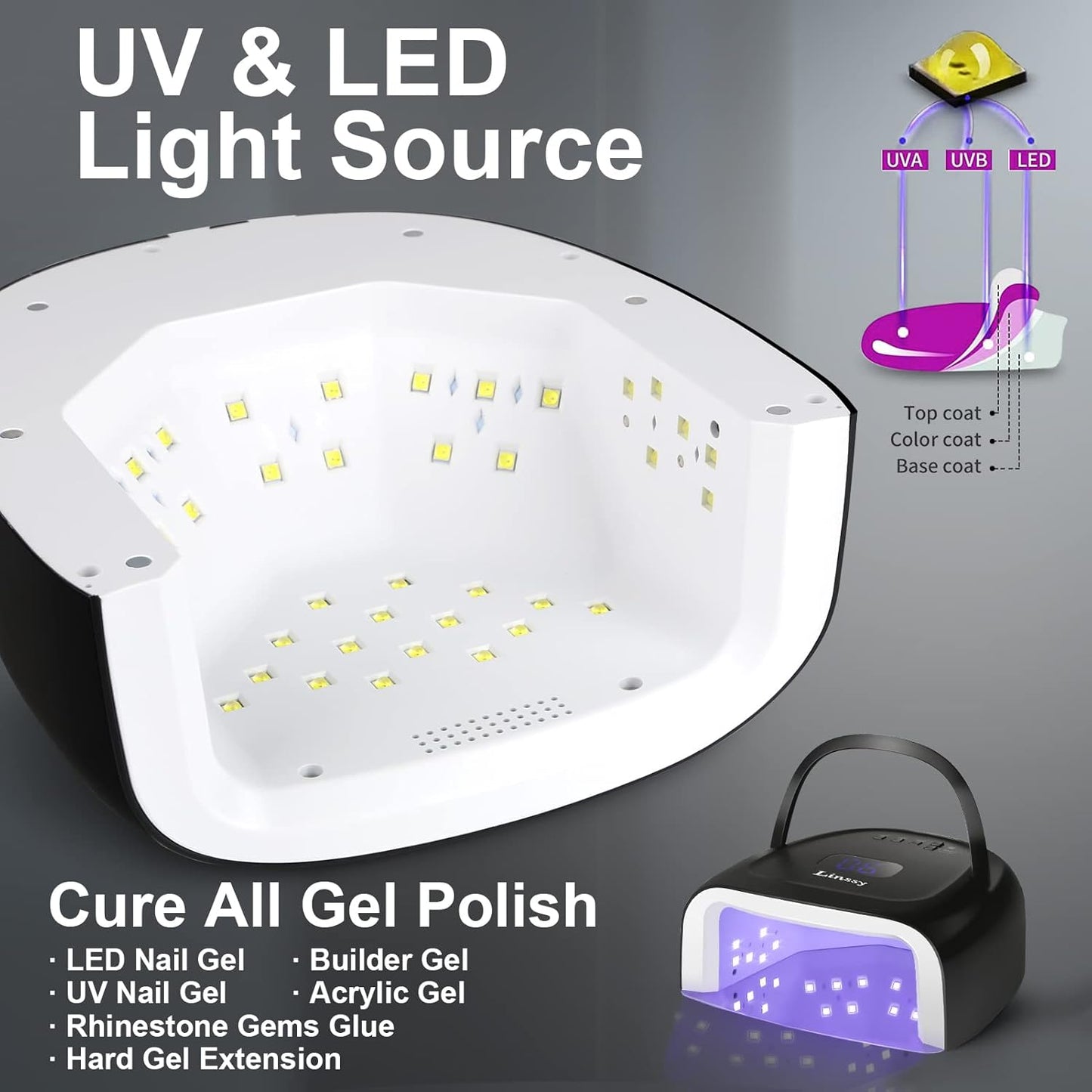 60W Rechargeable UV LED Nail Lamp, Faster Wireless Nail Dryer Gel Polish Light 42 Beads & Portable Handle, Professional Curing Lamp for Fingernail and Toenail (White)