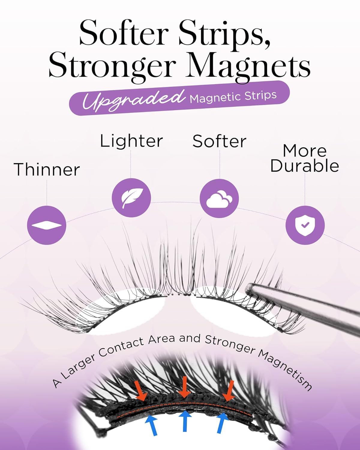 BEYELIAN Magnetic Eyelashes, Soft Natural Look Magnetic Lashes Kit, Magnets False Eyelashes with Applicator Reusable No Glue Needed Eyelashes Easy to Wear and Remove (1 Pair,SME013)