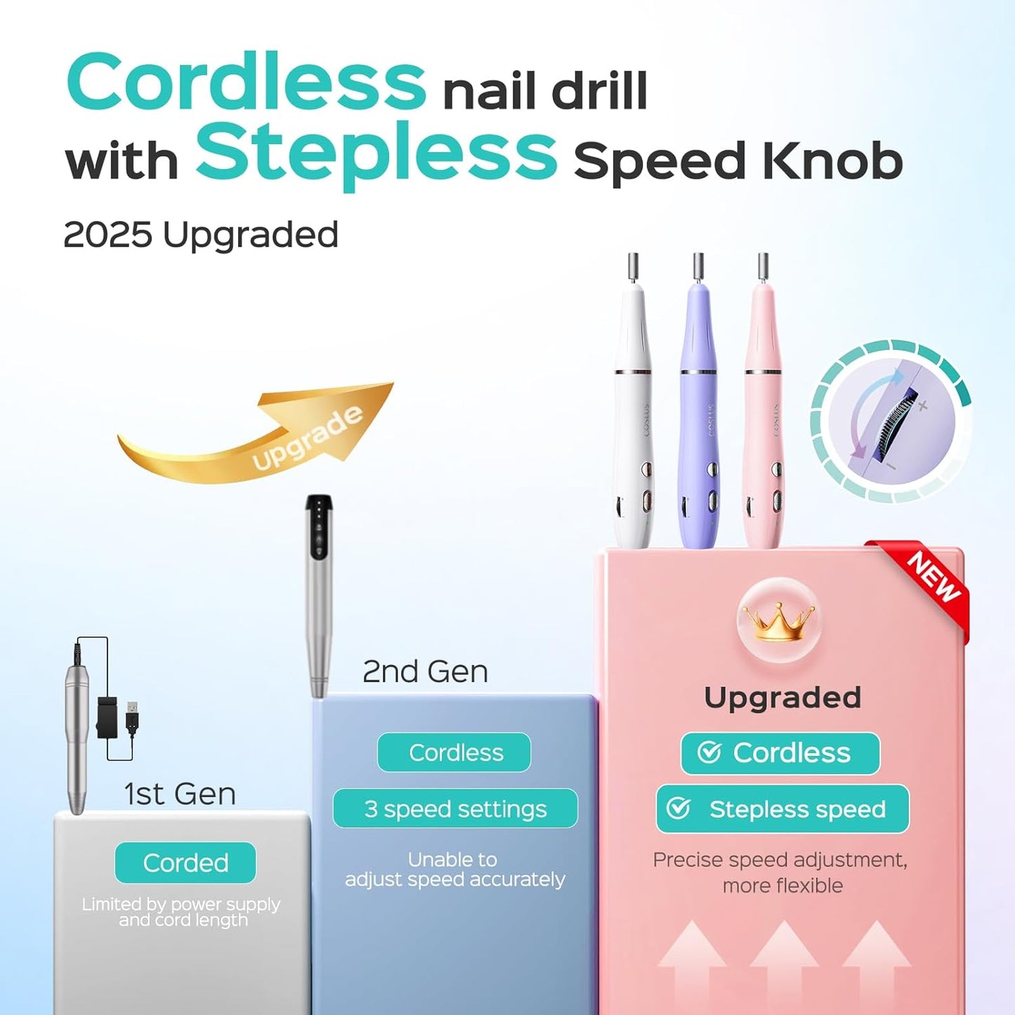 COSLUS Cordless Electric Nail Drill File: Nail Drill Machine with Stepless Speed Knob for Acrylic Gel Dip Powder Polish, Professional Portable Manicure Pedicure Rechargeable for Home Salon Use Purple