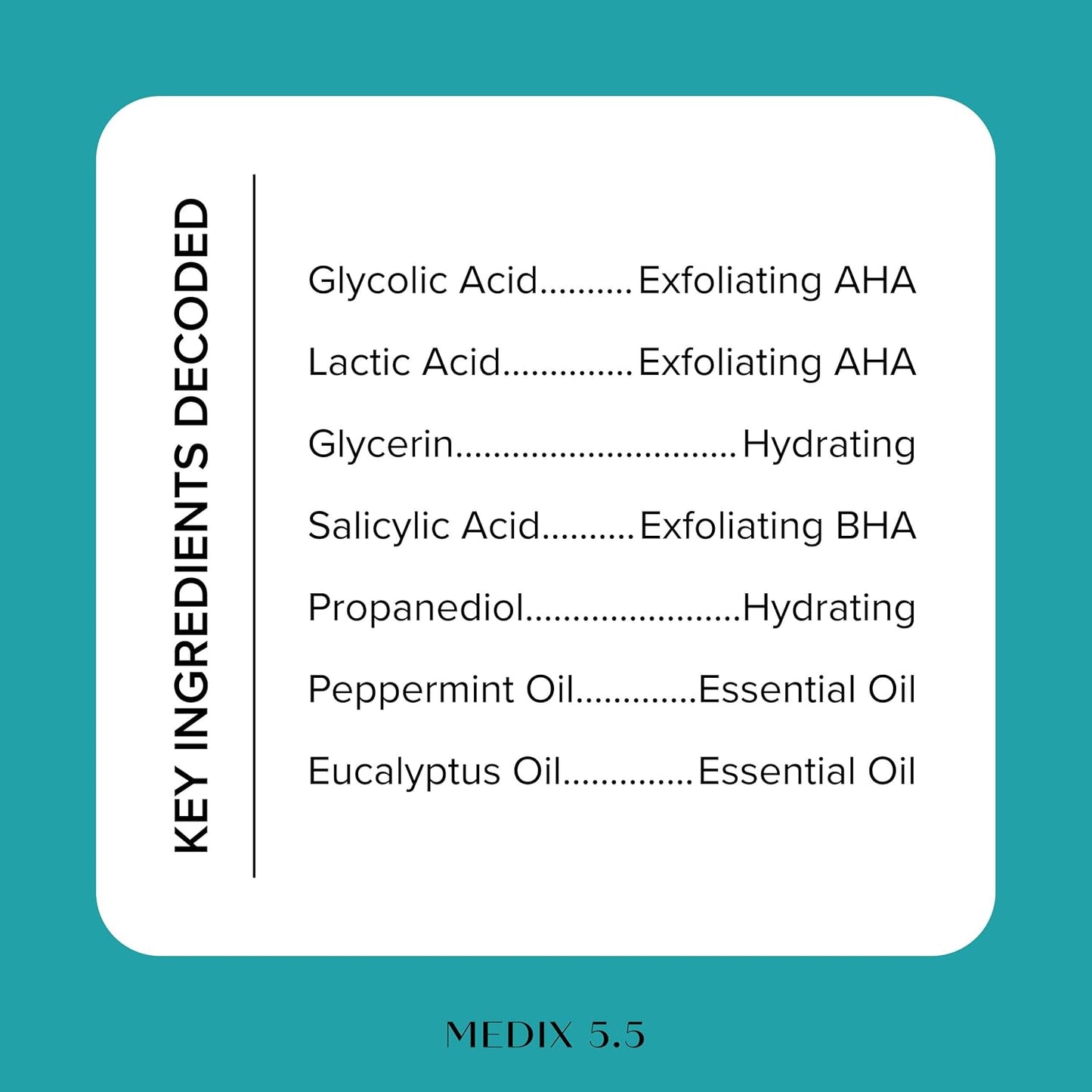 Medix 5.5 Glycolic Acid + Lactic Acid Exfoliating Body Wash Gel | KP Bump Eraser | AHA Exfoliant Skin Care Body Cleanser | Keratosis Pilaris & Acne | Anti Aging AHA Foaming Body & Face Wash, 2-Pack