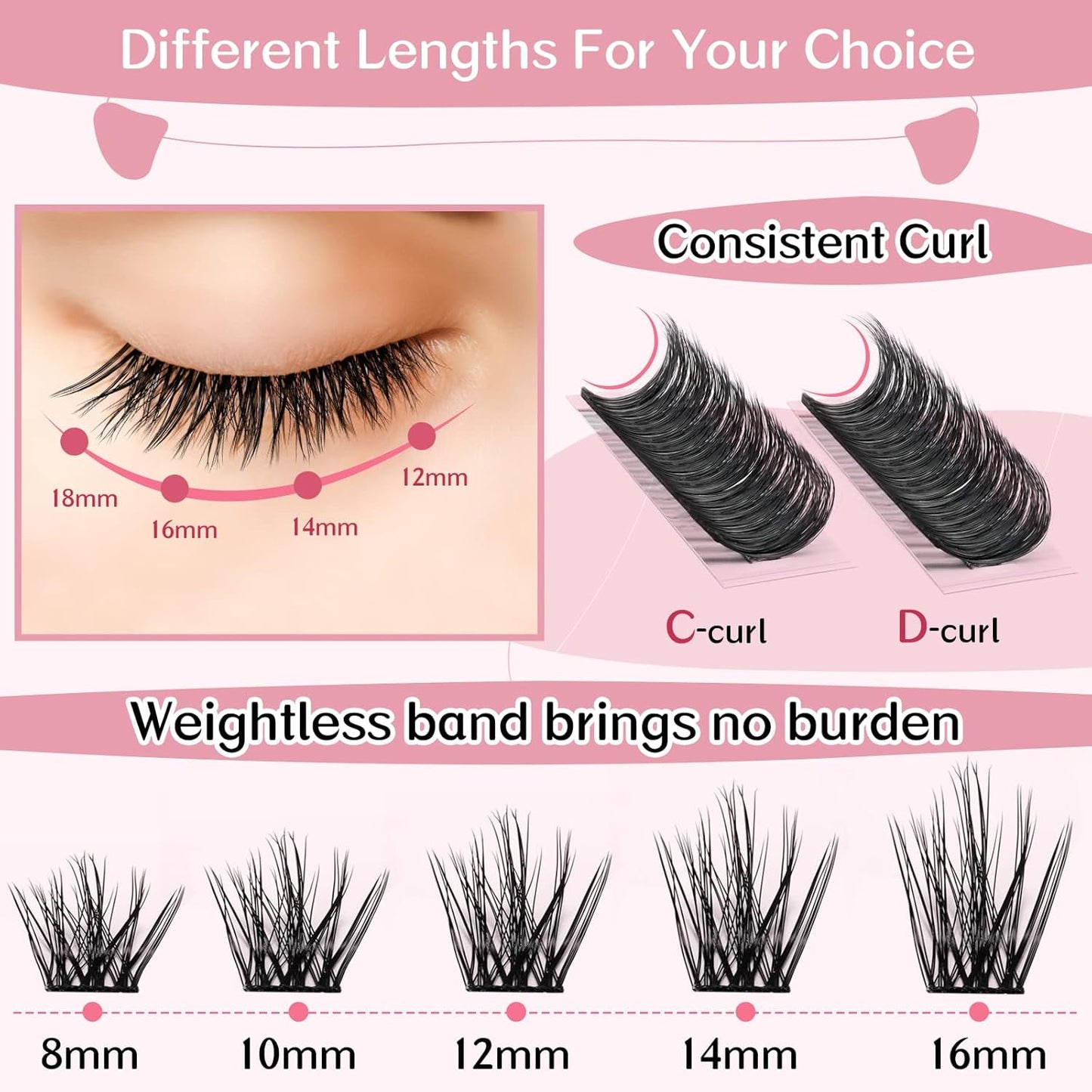 Cluster Lashes 72 Pcs Manga Lashes Lash Clusters DIY Eyelash Extension Individual Lashes Thin Band Easy to Apply at home (Attraction, D-14mm) Lashes