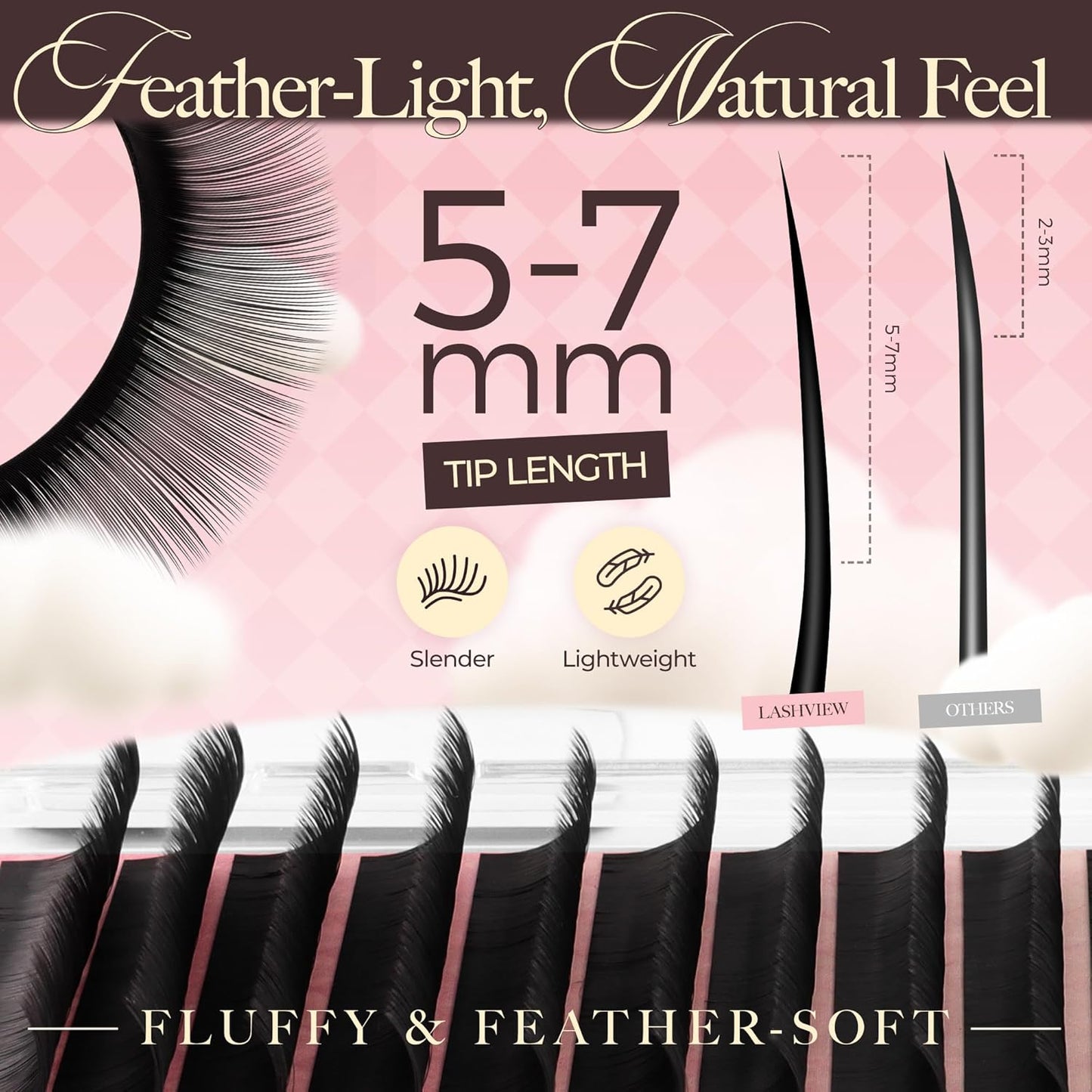 LASHVIEW Volume Lash Extensions 0.03-0.20 J/B/L/C/CC/D Curl 8-16mm Mixed & Single Length Tray, Soft Matte Dark Professional Eyelashes Extension(0.03 CC 8-16mm)